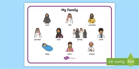 My Family Word Mat