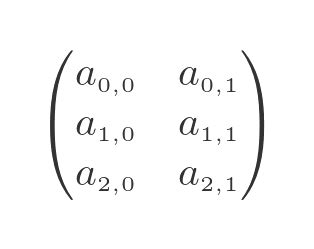 Image result for Matrix Array