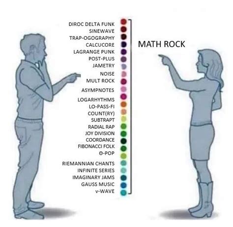 Как создать музыку из картинок: пример с кодом на Python