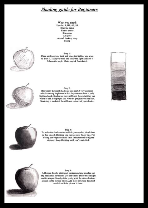 Easy Shading Tutorial Shading Tutorial Drawing For Beginners ...