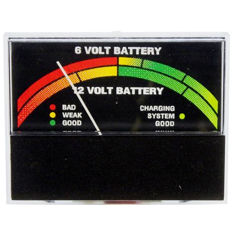 PR96-6V12DV - Volt Meter 6V-12V DC Snap-In for Battery Chargers & Test ...
