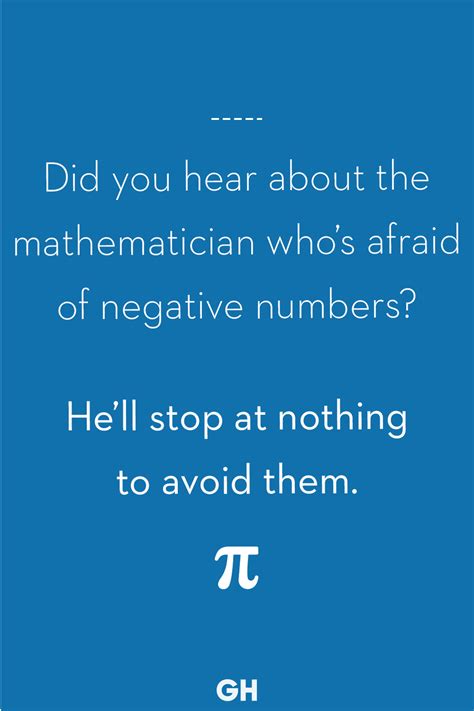 Image result for Pi Math Jokes