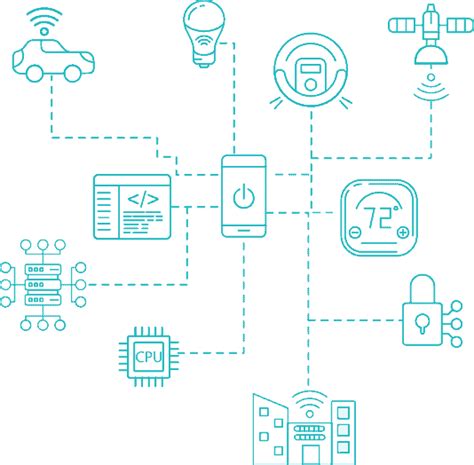 Control Technology 的图像结果