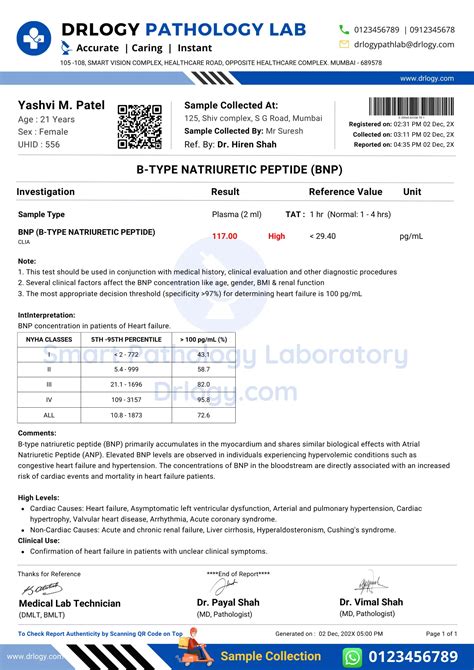 B-Type Natriuretic Peptide (BNP) Test: Price & Results | Drlogy