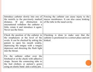 O2 Therapy Procedure 的图像结果