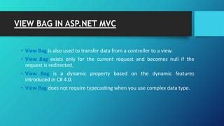 Asp.net Using View Bags 的图像结果