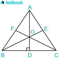 Image result for Centroid of Equilateral Triangle