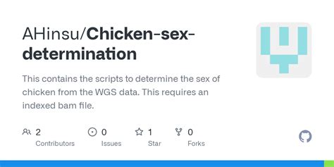 Image result for Right Join Example SQL Gifs