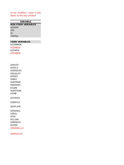 Fillable Online NON FORM VARIABLES Fax Email Print - pdfFiller