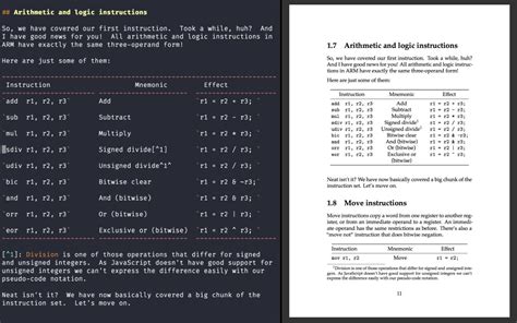 Image result for Python-Markdown PDF