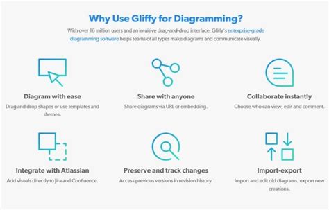 Image result for MindManager Alternatives