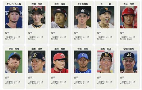 WBC2023 試合日程・出場国・開催地：時事ドットコム