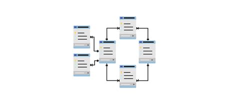 Image result for phpMyAdmin Sample Database