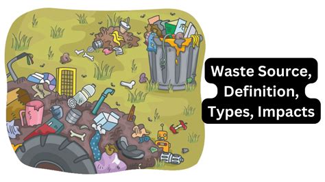 What Are The 4 Types Of Waste - MymagesVertical