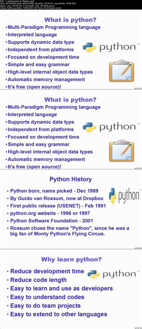 Python 2 7 Tutorial for Beginners 的图像结果