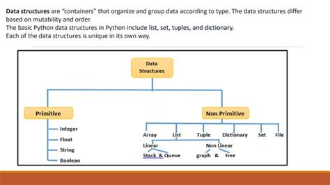 Python Stacks Example 的图像结果
