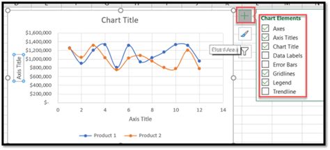 Excel Chart Guide 的图像结果