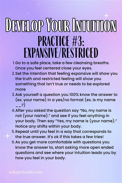 Image result for Understanding Intuition