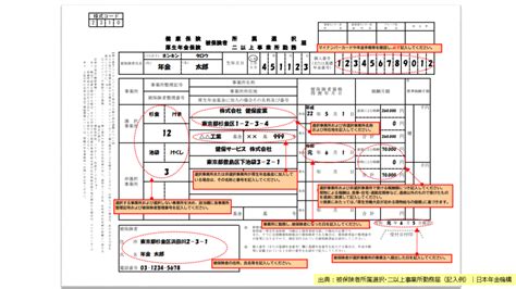 Image result for Oracle Virtual Machine Manager