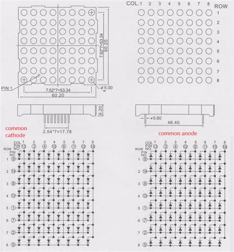 Image result for LED Matrix Display