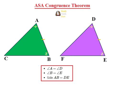 Image result for Write a Java Program to Print Number Pattern