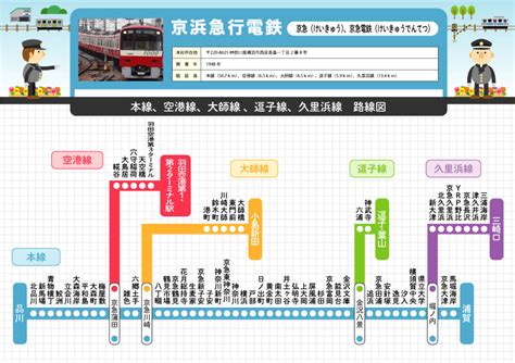Image result for Visual Examples of a Service Model