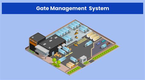 Image result for Gate Operating System Marathan