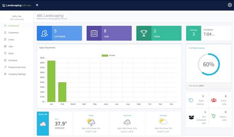 Image result for Landscaping Maintenance Software Programs
