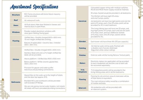 Hiranandani Parks Highlands Oragadam : Price list, Reviews