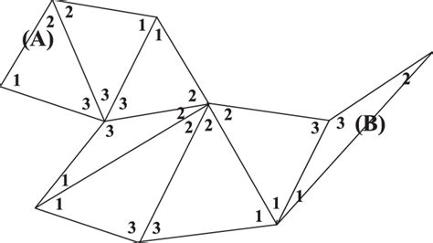 Image result for Parallel Transport Example
