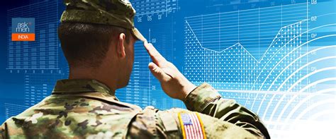 Military Men Share Strategies for Setting and Accomplishing Goals - 4 Steps