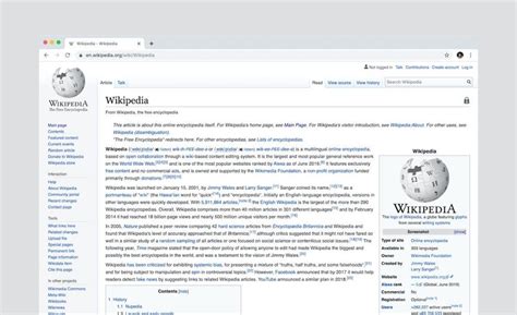Image result for Wikipedia HTML Coding