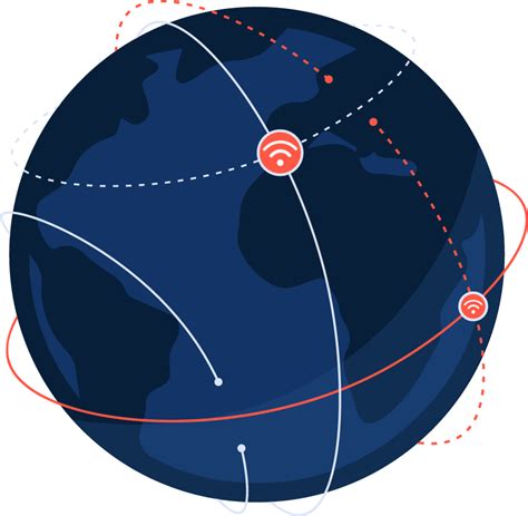 Image result for Iot Connection