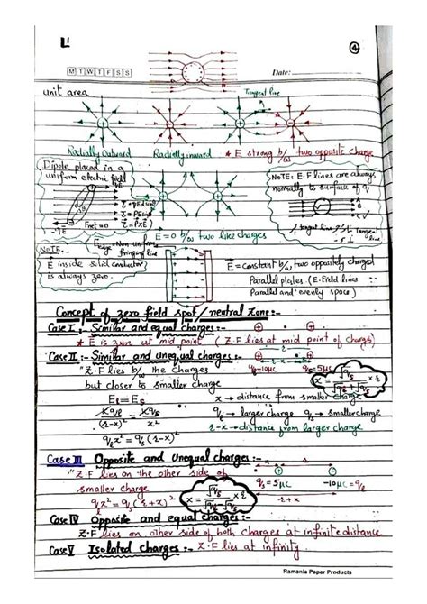 SOLUTION: Electrostatics types of electric charge concept of zero ...