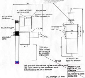 Premier Oilskim Systems Pvt. Ltd.