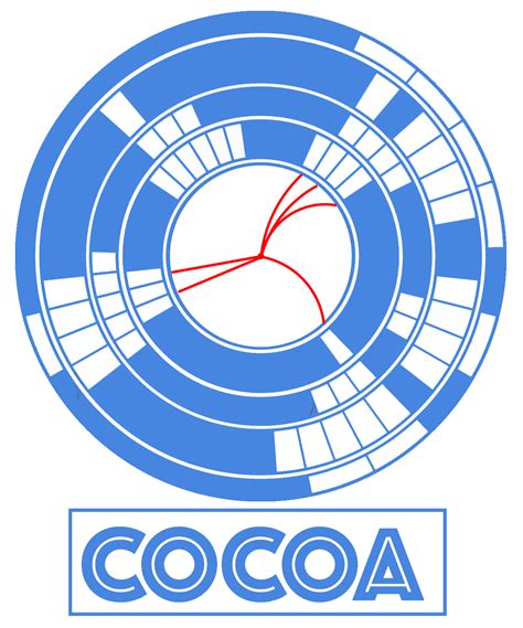 Image result for Cocoa API