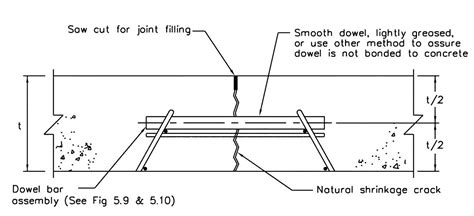 Image result for Computer Science 12 Worksheet