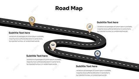 Rezultat imagine pentru Road Map for Web Development