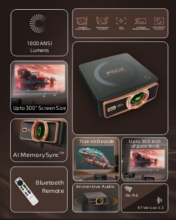 FIZIX FX PRO 1080P Native Fully Automatic 4K Projector for Home | 1800 ...