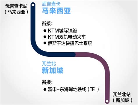 北京8条怀柔区域公交线路12月26日起调整