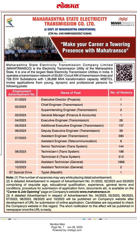 MahaTransco : महाराष्ट्र राज्य विद्युत मंडळ पारेषण कंपनी मर्यादित मध्ये ...
