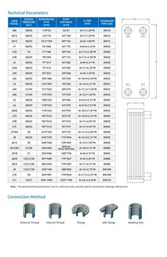Heat Exchanger - Gas To Liquid Heat Exchanger Trader - Retailer from ...