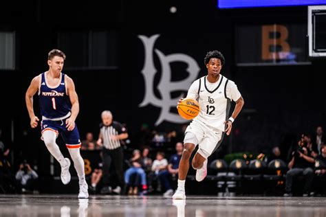 PHOTOS: Long Beach State vs. Pepperdine, Men’s Basketball – The562.org