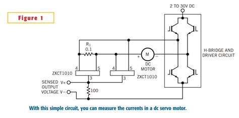 In Tube Wire Servo Control 的图像结果