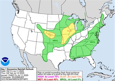 Event Summary: July 11th Severe & Tornadic Storms with Major Flash ...