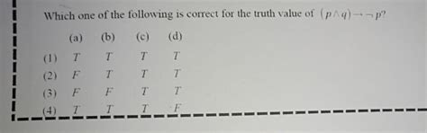Which one of the following is correct for the truth value of (p14 ...