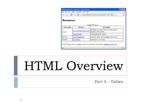 Image result for HTML Overview