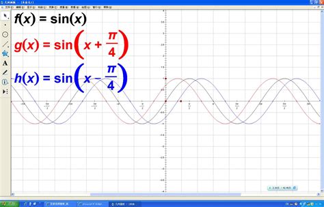 Sin Pi Graph 的图像结果