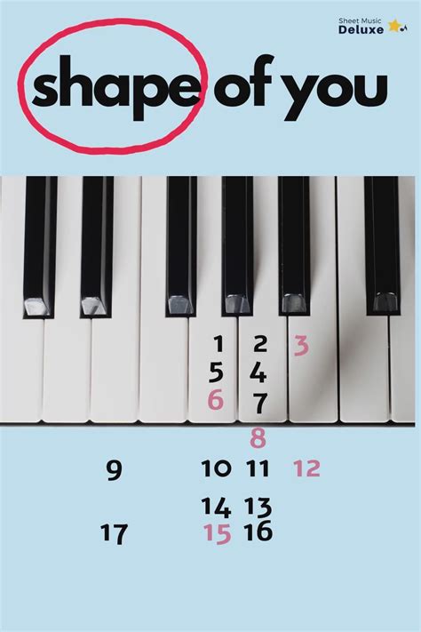 Image result for Practice Piano Keyboard