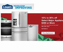 Image result for Buying Appliances at Lowe's